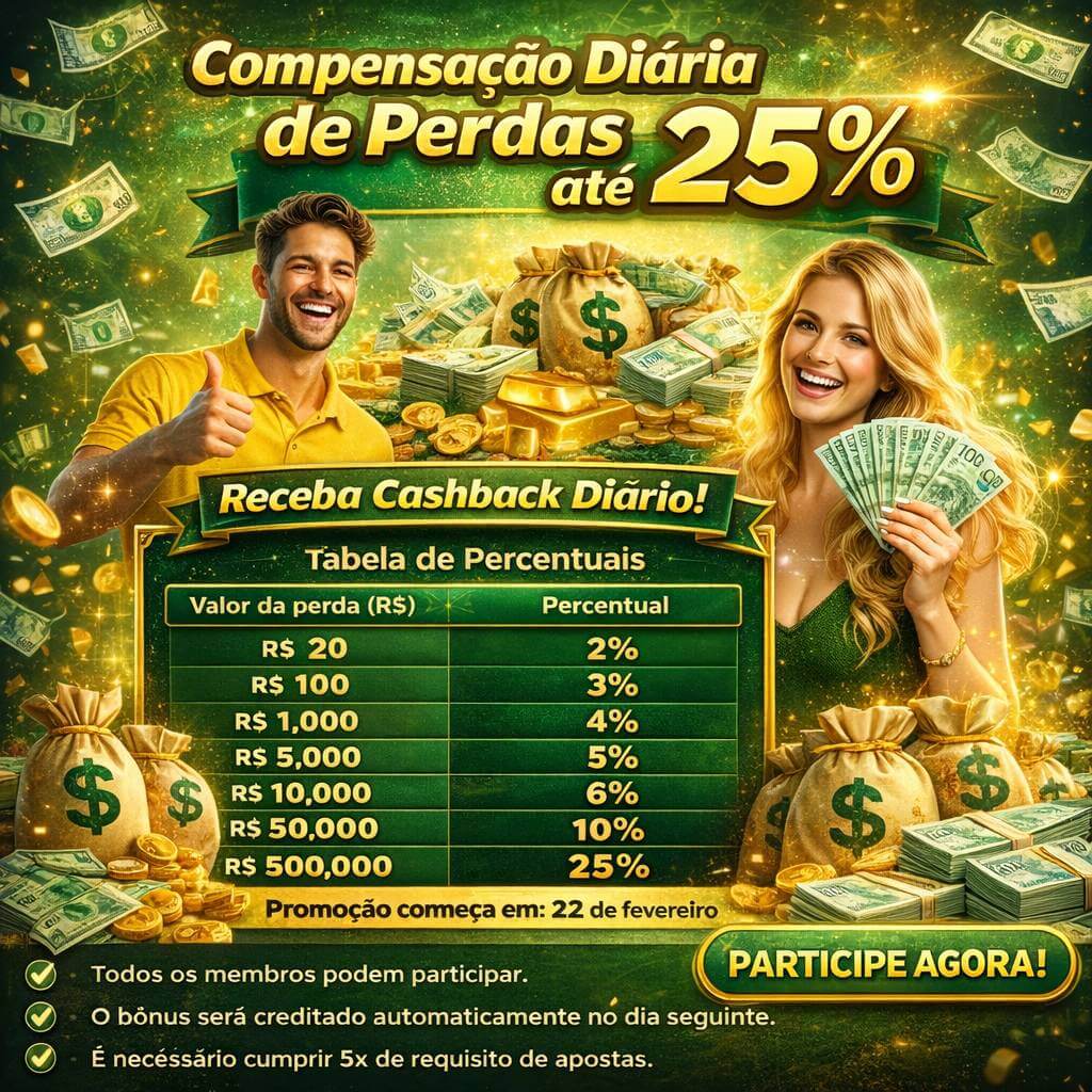 96f: Uma Viagem Incrível pelos Melhores Jogos de Ação