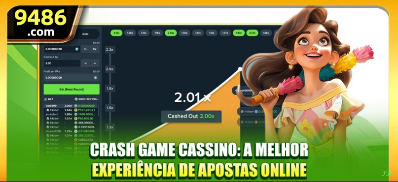 96f: Transforme Sua Jogatina com Novas Atualizações Imperdíveis!